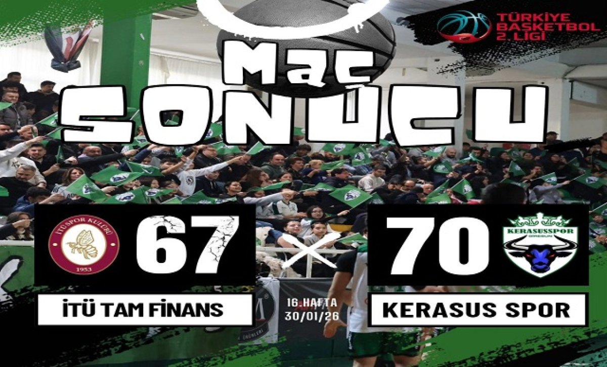 İTÜ Tam Finans 67-70 Kerasus Spor